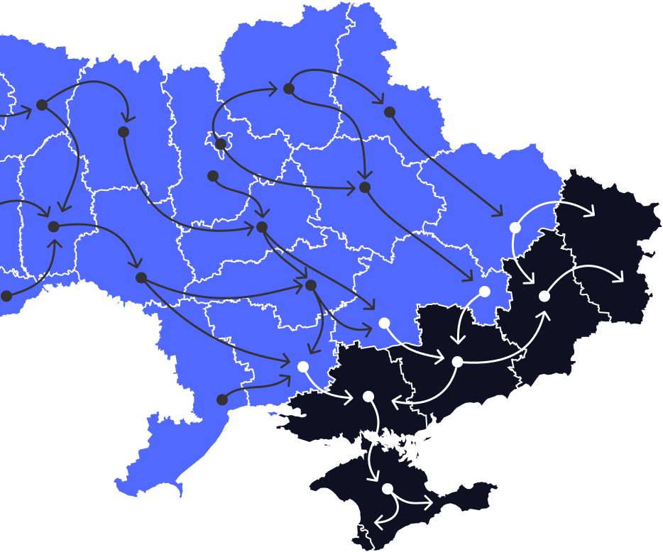 Кого ми підтримуємо